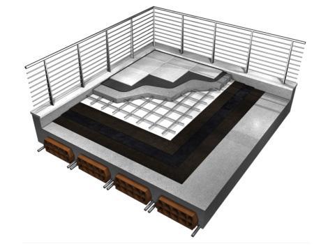 Impermeabilizzazione terrazzi roma con prima linea Impermeabilizzazione terrazzi roma