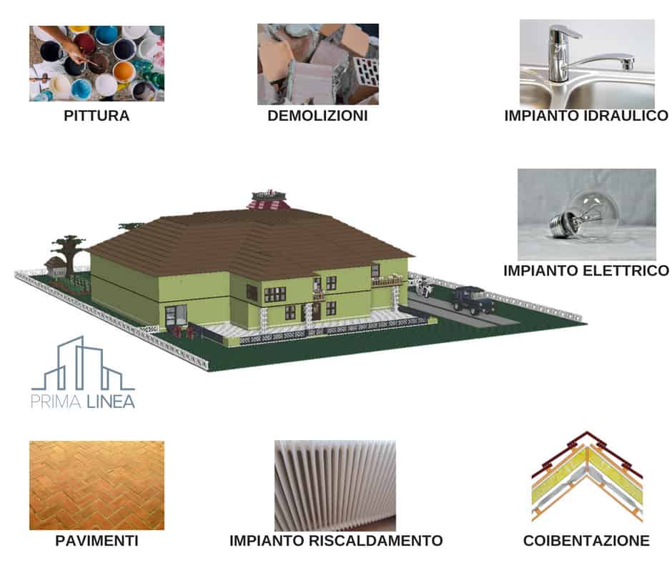 Costi Di Ristrutturazione Appartamento ristrutturazione appartamenti roma costi e lavori Costi Di Ristrutturazione Appartamento ristrutturazione appartamenti roma costi e lavori